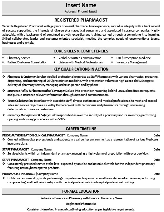 Pharmaceutical Resume Templates Samples Examples Resume Templates